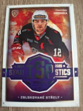 František Hrdinka Statistics limit 15 Slavie 25/26